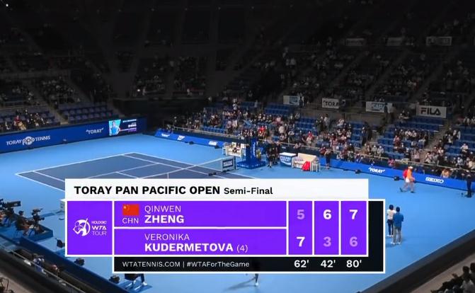 纳达尔退出拉沃尔杯,瓦林卡退赛,郑钦文进决赛冲首冠,张帅止步休闲区蓝鸢梦想 - Www.slyday.coM 纳达尔退出拉沃尔杯,瓦林卡退赛,郑钦文进决赛冲首冠,张帅止步休闲区蓝鸢梦想 - Www.slyday.coM