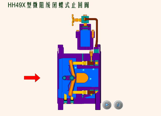 hh49x型微阻緩閉蝶式止回閥k7h44x水泵出口控制閥k8h44x可調式減壓閥