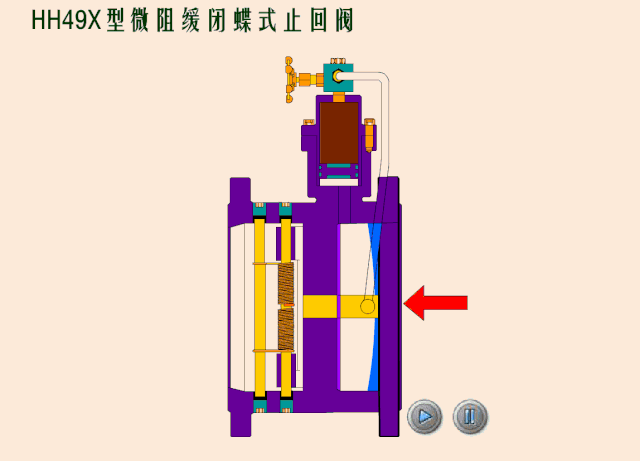 壓閥y110減壓穩壓閥yz11x直接作用減壓閥zb700x水泵控制閥zc500x洩壓