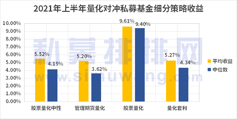 全球对冲基金排行榜_全球最悲观的对冲基金,关门了!