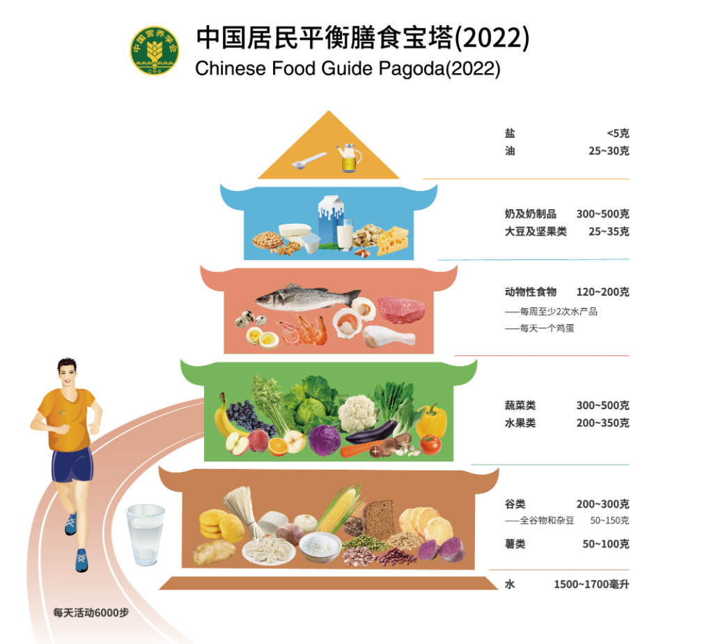 三、影响与意义