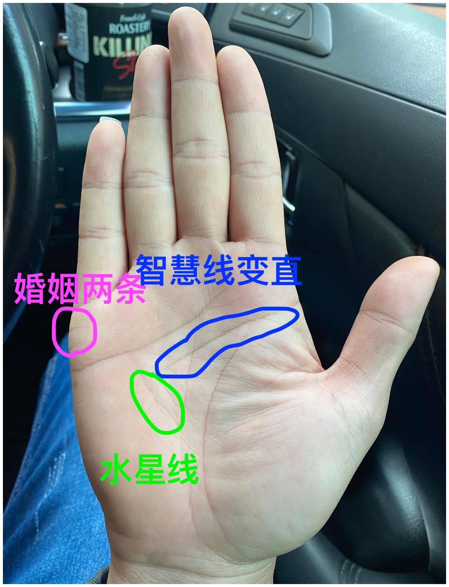 生命线|干姜|女子_新浪新闻