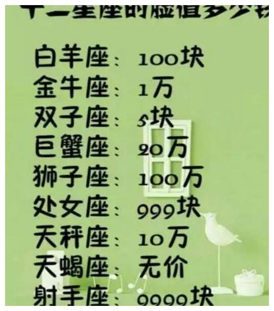 12星座谁的度量最大,12星座碰见喜欢的人会怎样|星座|狮子座|处女座