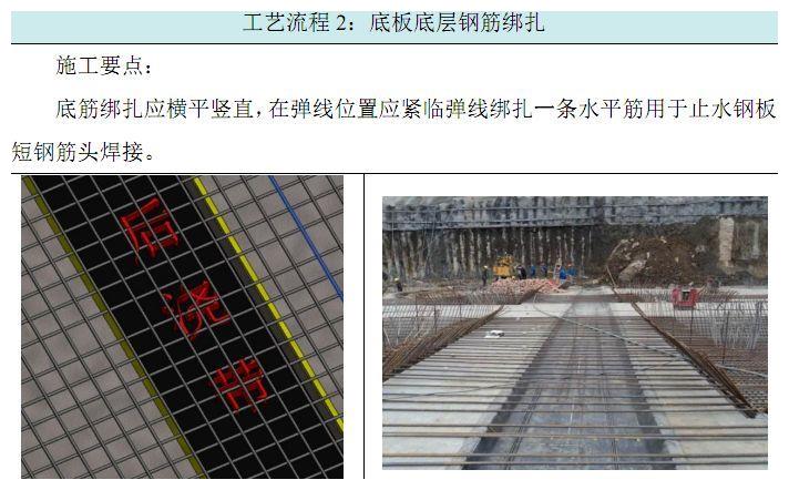 中建三局地下室后浇带施工工艺指南,干货!|地下室|要点|施工_新浪新闻