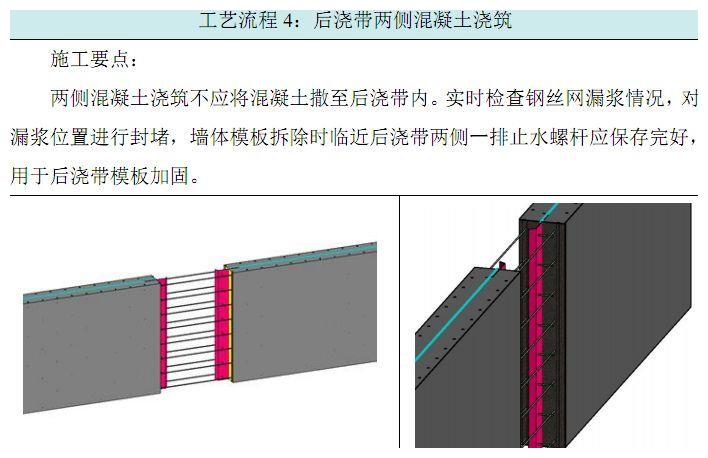 中建三局地下室后浇带施工工艺指南,干货!|地下室|要点|施工_新浪新闻