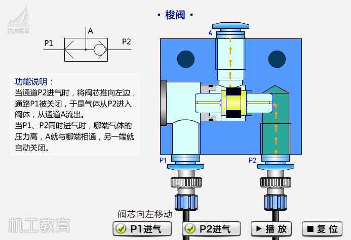 80个阀门结构原理动画,速看!-新浪汽车