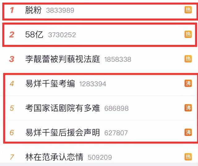 发酵10多天,考编的易烊千玺掉粉20万,官方终于发声解释了休闲区蓝鸢梦想 - Www.slyday.coM 发酵10多天,考编的易烊千玺掉粉20万,官方终于发声解释了休闲区蓝鸢梦想 - Www.slyday.coM