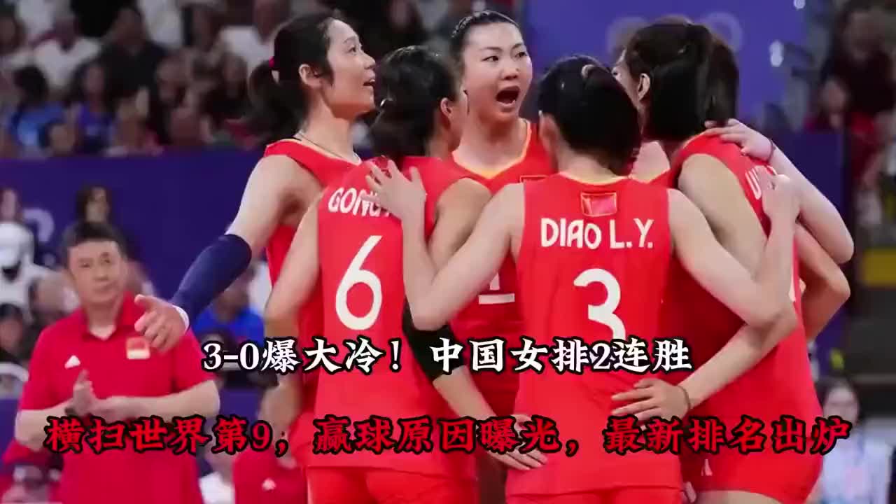 中国女排3比0拿下强敌，连胜之后最新世界排名出炉