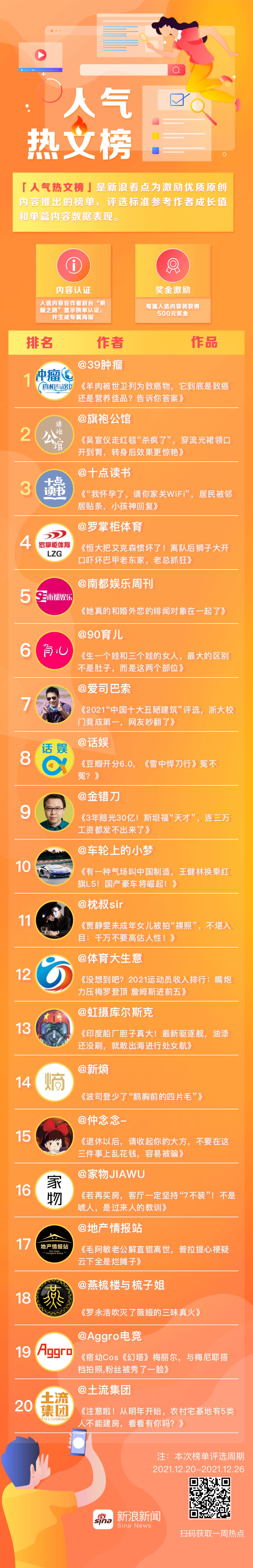 最热门小说排行榜2021_豆瓣2021年度读书榜单,全年好书都在这里