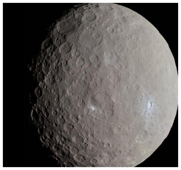 灶神星和谷神星的陨石坑帮了大忙,揭示出重要线索