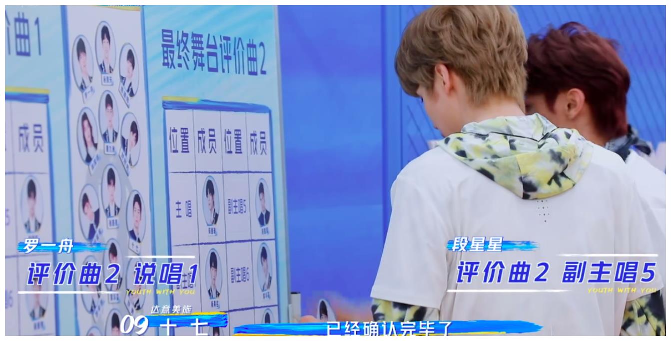 青3决赛选曲:罗一舟为C位蓄势待发,余景天低调,暖心放弃主唱休闲区蓝鸢梦想 - Www.slyday.coM 青3决赛选曲:罗一舟为C位蓄势待发,余景天低调,暖心放弃主唱休闲区蓝鸢梦想 - Www.slyday.coM