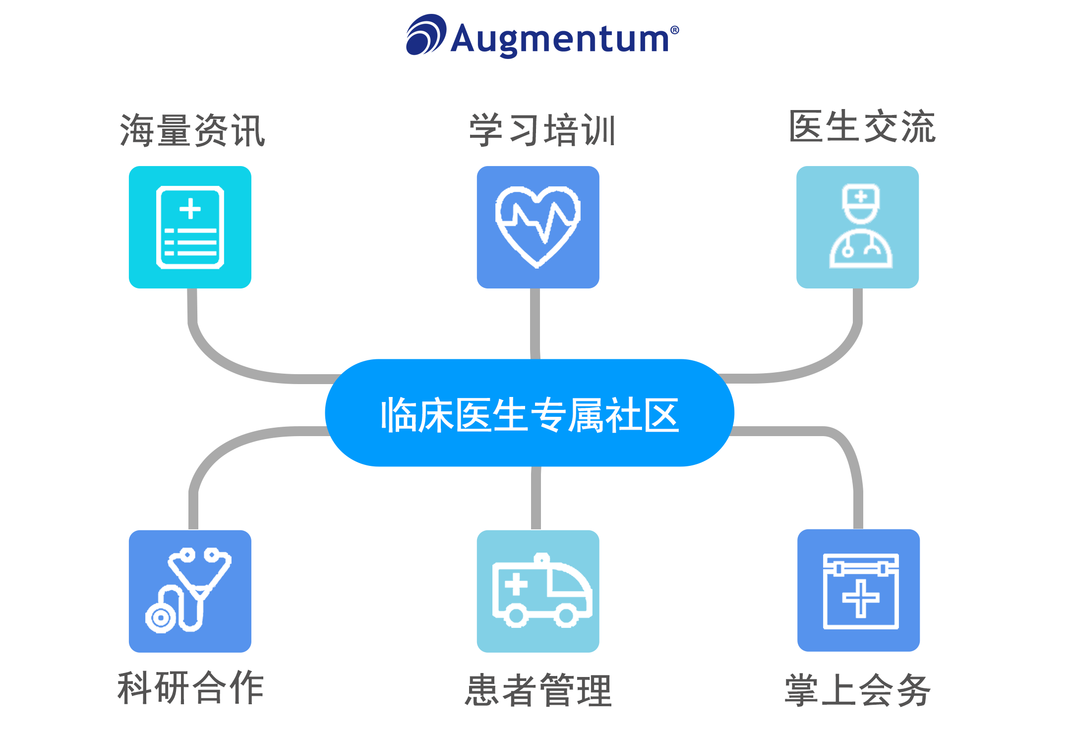 案例休闲区蓝鸢梦想 - Www.slyday.coM 案例休闲区蓝鸢梦想 - Www.slyday.coM