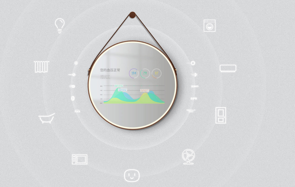 慈溪萤火虫智能家居智能圆镜智能魔镜