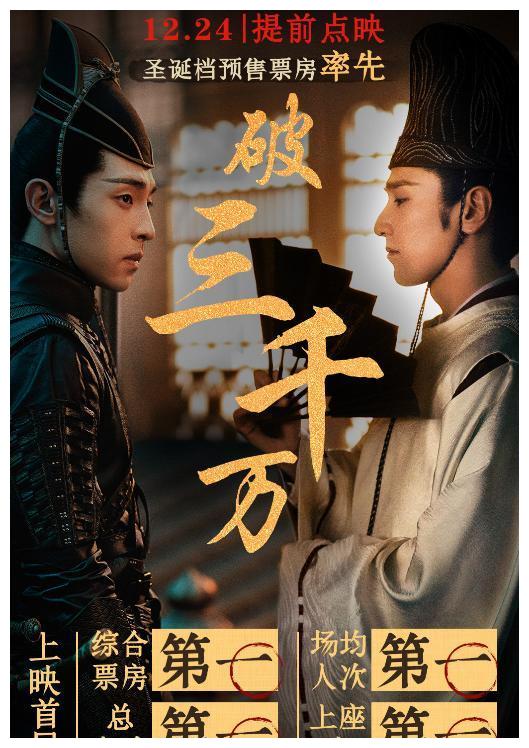 邓伦主演电影《晴雅集》全网同档期预售票房率先突破三千万!