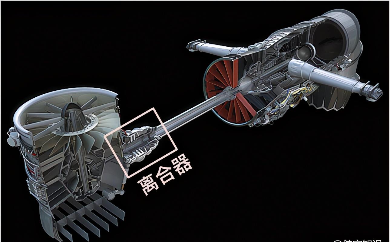 在需要升力风扇工作的时候,就让离合片接触,带动升力风扇转动,而不