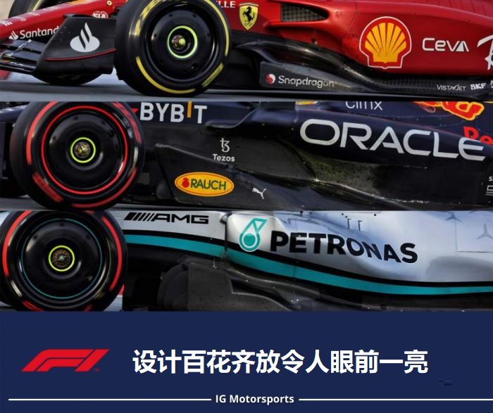 F1赛车实力即将揭晓！浅谈2022赛季巴林站：9-10号弯成胜负手！-新浪汽车