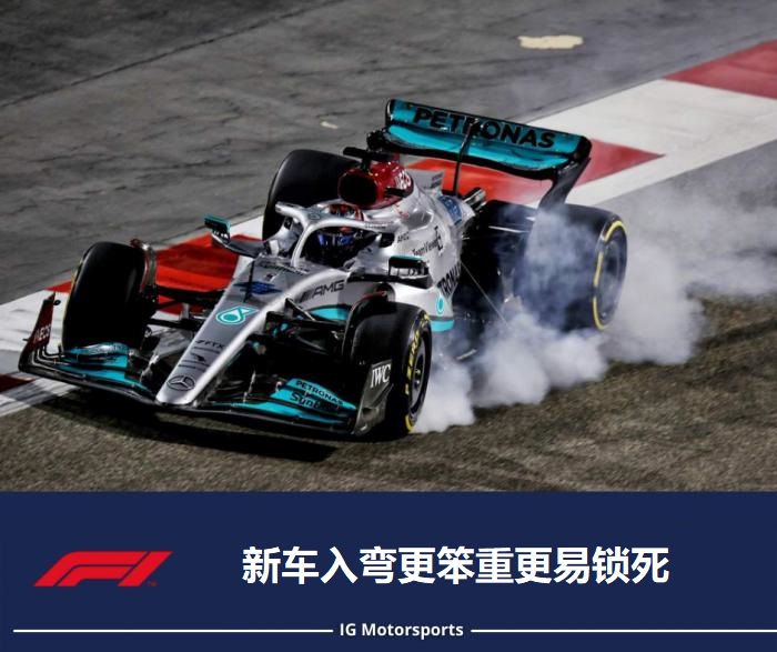 F1赛车实力即将揭晓!浅谈2022赛季巴林站:9-10号弯成胜负手!-新浪汽车