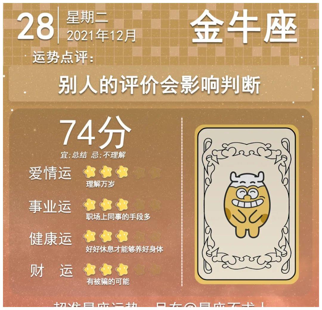 2021年12月28日星座运势