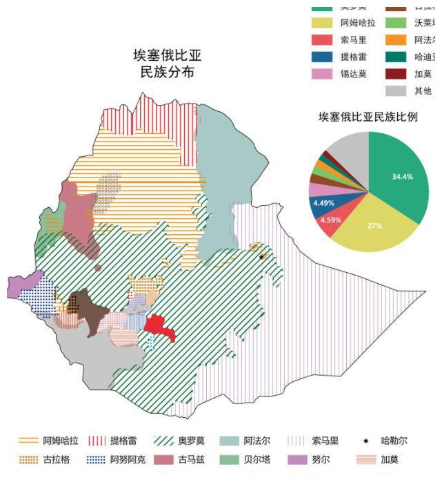 失控的非洲大战仇恨导致种族屠杀埃塞俄比亚内战何时才结束