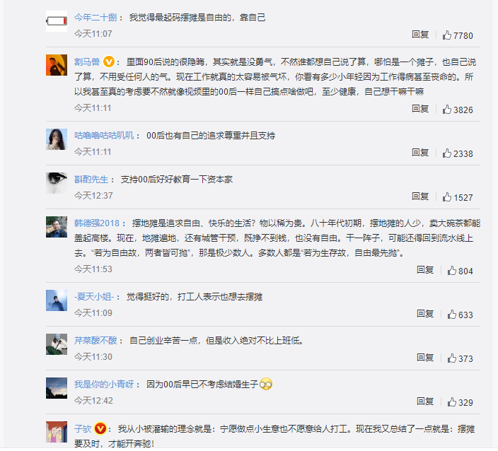 00后宁愿摆摊也不想上班 你怎么看待00后整顿职场休闲区蓝鸢梦想 - Www.slyday.coM