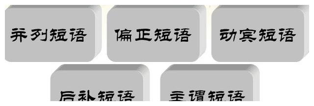 礼貌求助表达方式 常见英文短语使用场景