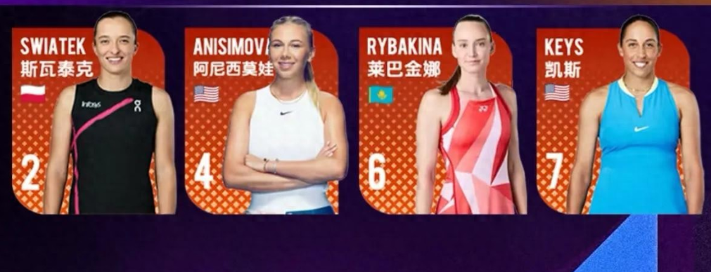 总决赛首个出线和出局姑娘诞生，斯瓦泰克能拒绝去年悲剧发生？