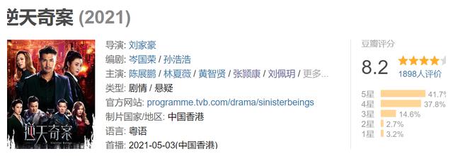 《逆天奇案》有多逆天？《伙计办大事》的事有多大？TVB有点夸张休闲区蓝鸢梦想 - Www.slyday.coM