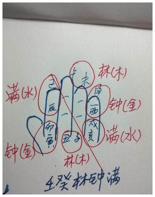 深入探讨其背后的原理和应用