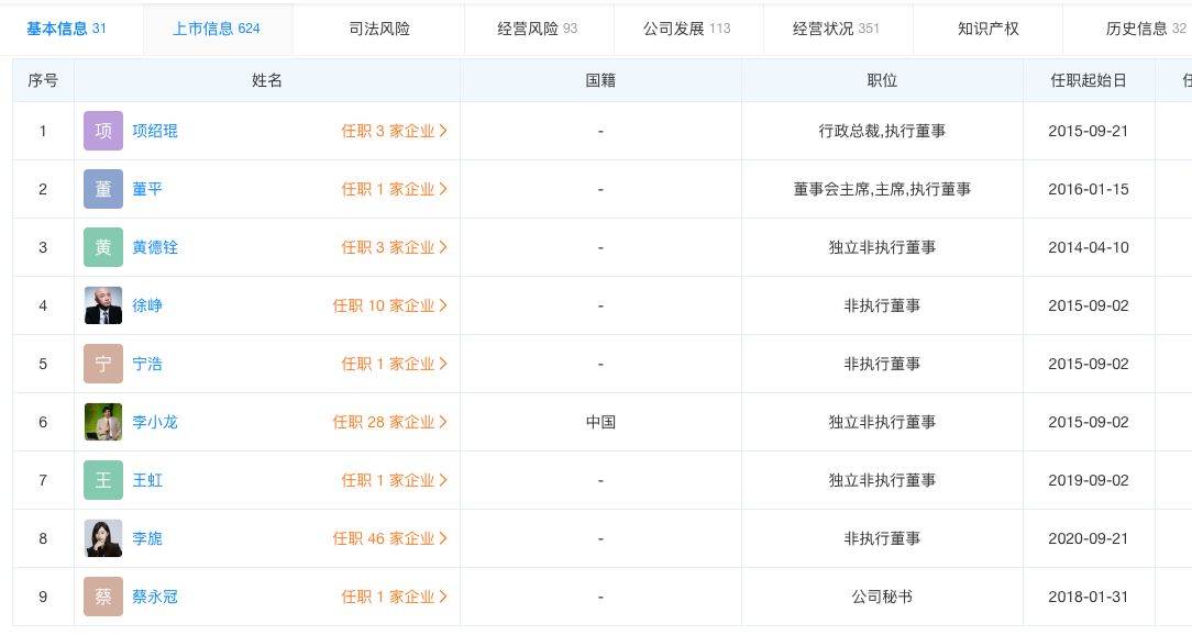 徐峥公司被举报税务虚假抵扣！举报的女导演已做好退出行业的打算休闲区蓝鸢梦想 - Www.slyday.coM