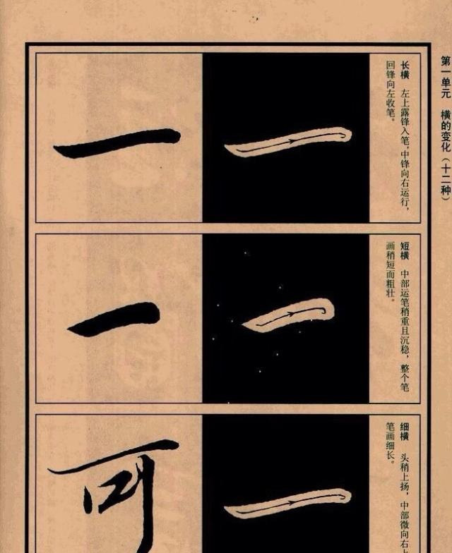 行书《兰亭序》中,横画的12种写法变化,学习了|兰亭序|行书|笔画_新浪