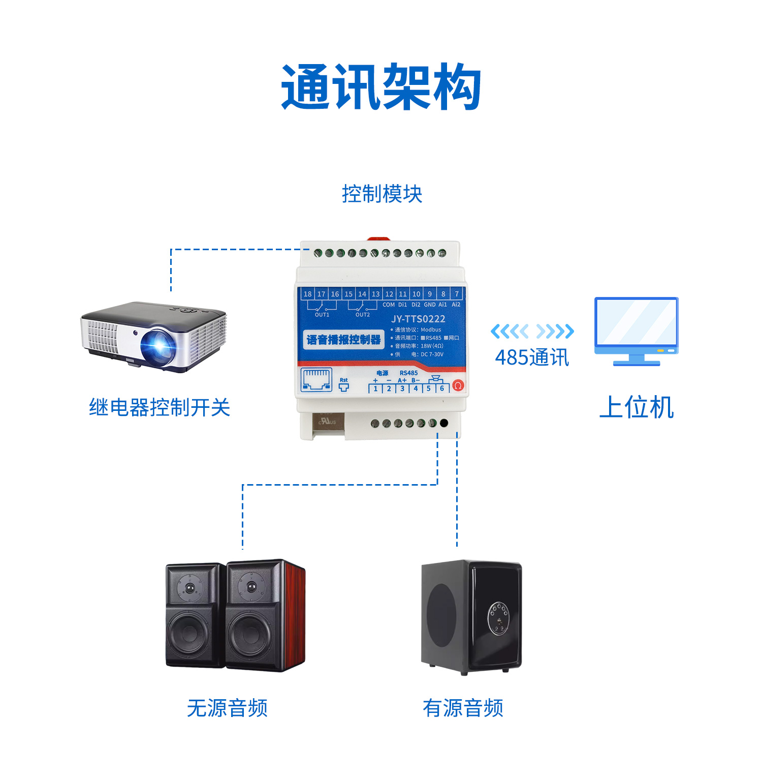 语音短信接收平台有哪些功能呢的简单介绍 语音短信接收平台有哪些功能呢的简单介绍