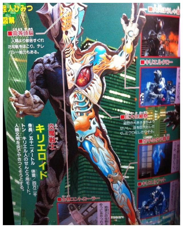 特摄怪兽构造揭秘,基里艾洛德人智商最高,布鲁顿只是