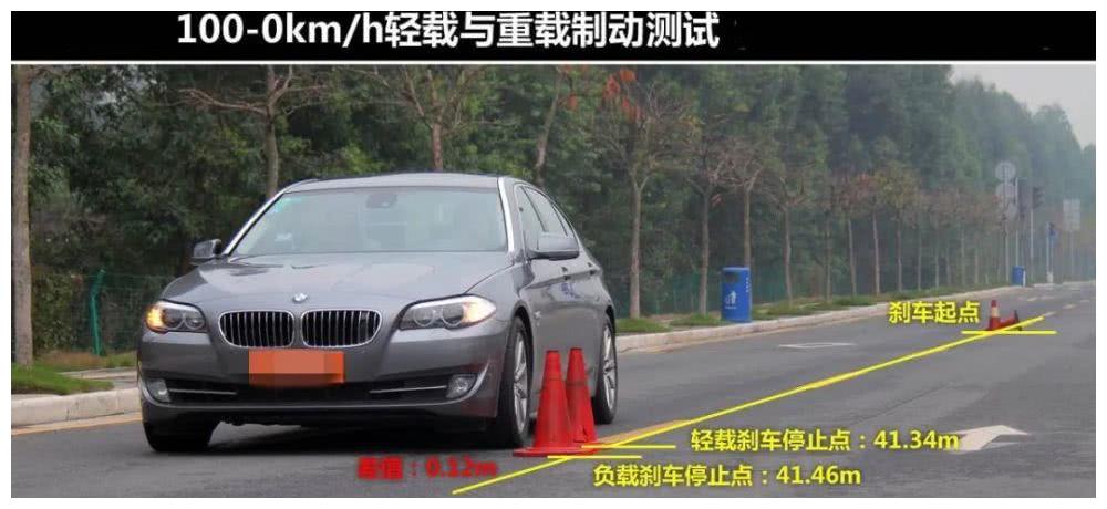 就是汽车从时速一百公里全力刹车到汽车停止所通过的距离