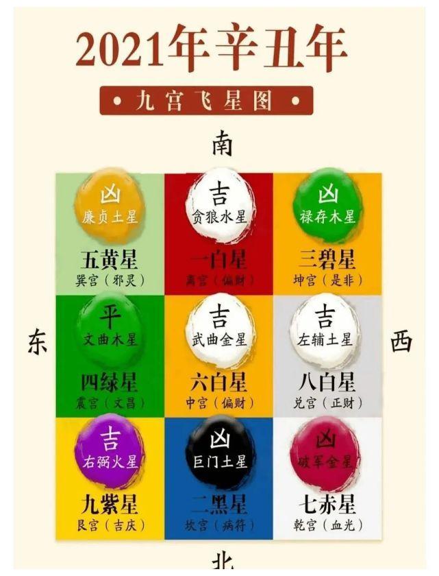 每日黄历:2021年12月27日 星期一农历11月24日辛丑年 庚子月 己酉日