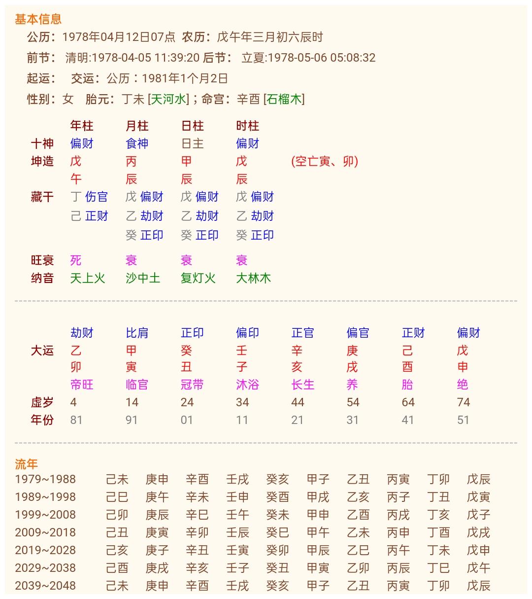 八字全阳三辰自刑的女命