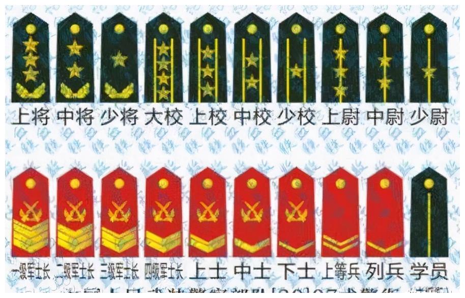 1955年我军首次授衔15位大将候选人其他5位是谁