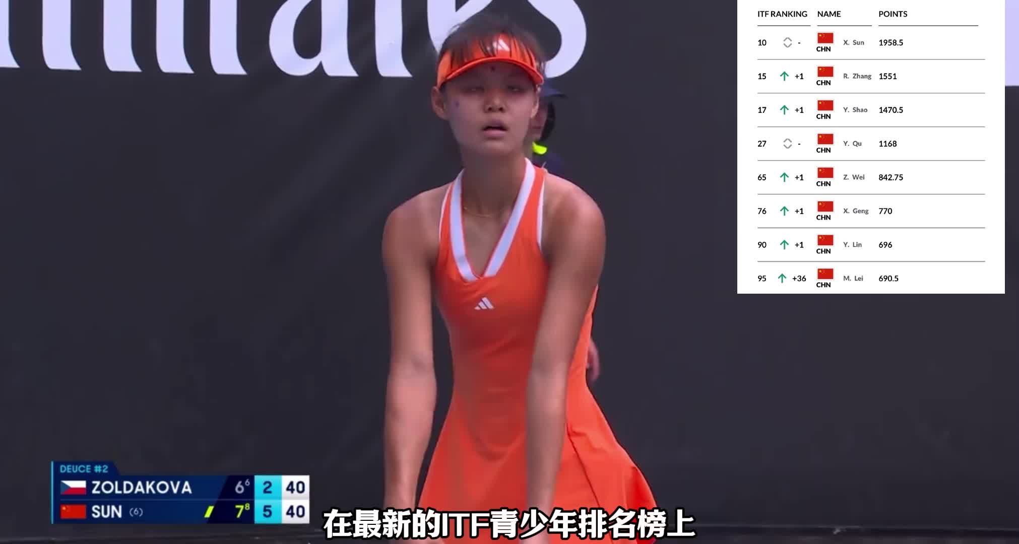 中国女网8位小花杀进前100：15岁新星第10追赶郑钦文王欣瑜