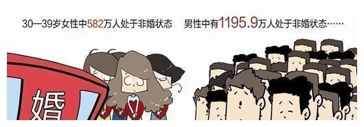 农村大龄剩男脱单难,到底谁之过?休闲区蓝鸢梦想 - Www.slyday.coM 农村大龄剩男脱单难,到底谁之过?休闲区蓝鸢梦想 - Www.slyday.coM