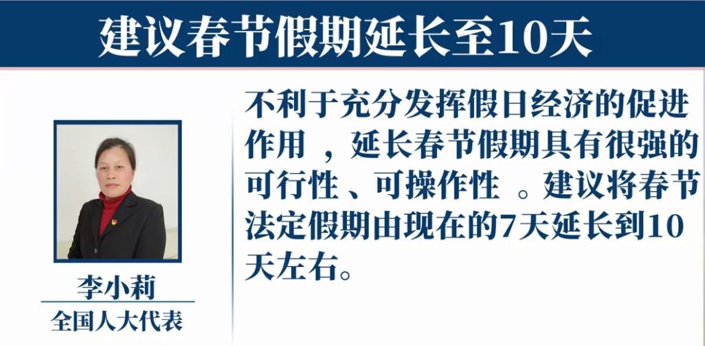 春节假期延长到10天?全国人大代表建议上热搜!网友:别调休!休闲区蓝鸢梦想 - Www.slyday.coM 春节假期延长到10天?全国人大代表建议上热搜!网友:别调休!休闲区蓝鸢梦想 - Www.slyday.coM
