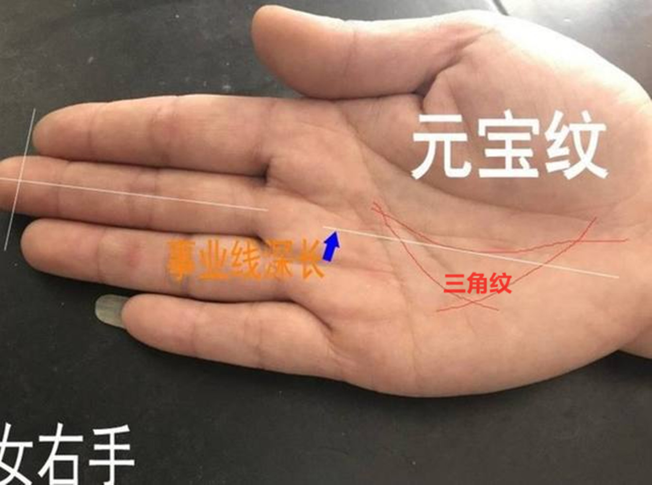 手相元宝纹在上三角纹在下一生不愁吃喝穿