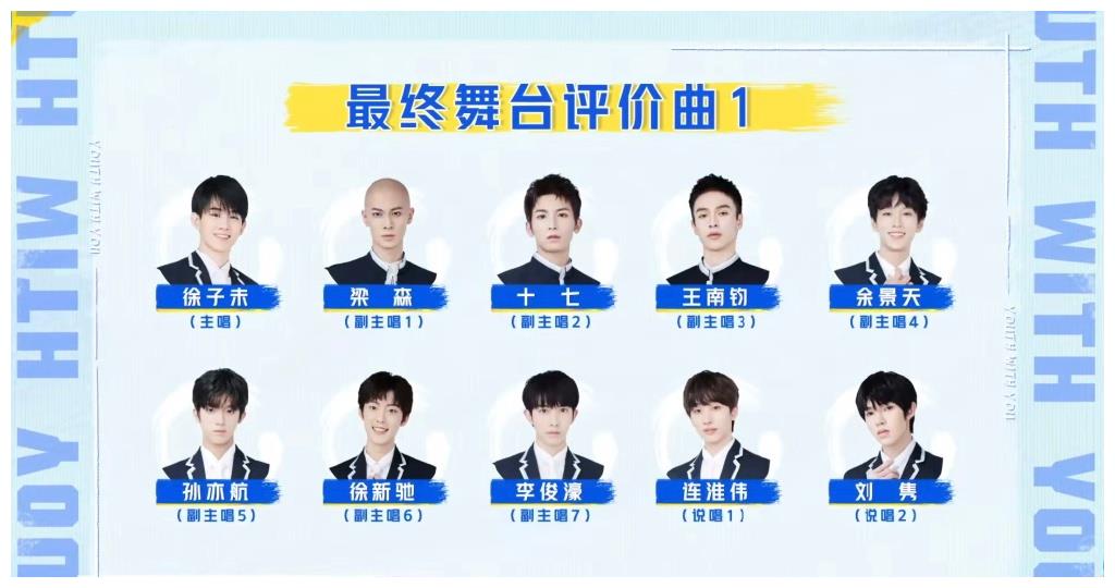 青3决赛选曲:罗一舟为C位蓄势待发,余景天低调,暖心放弃主唱休闲区蓝鸢梦想 - Www.slyday.coM 青3决赛选曲:罗一舟为C位蓄势待发,余景天低调,暖心放弃主唱休闲区蓝鸢梦想 - Www.slyday.coM