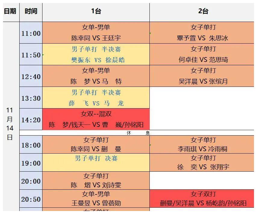 马龙樊振东携手晋级,薛飞徐晨皓勇闯四强|国乒热身赛休闲区蓝鸢梦想 - Www.slyday.coM 马龙樊振东携手晋级,薛飞徐晨皓勇闯四强|国乒热身赛休闲区蓝鸢梦想 - Www.slyday.coM