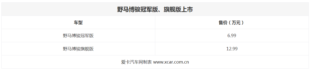 野马博骏冠军版/旗舰版上市 售6.99万起