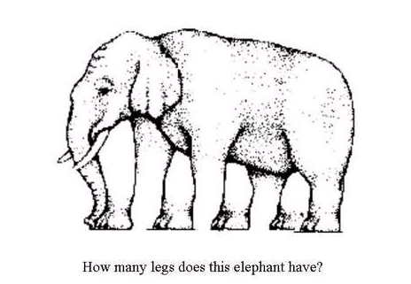 又一老年痴呆测试题出炉:9张图你能看懂几张?至少5张才算合格