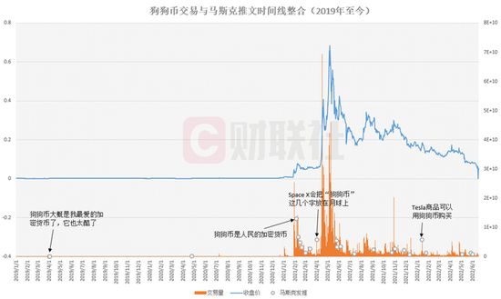 马斯克遭遇“内讧”!员工公开信谴责“后院失火”休闲区蓝鸢梦想 - Www.slyday.coM 马斯克遭遇“内讧”!员工公开信谴责“后院失火”休闲区蓝鸢梦想 - Www.slyday.coM