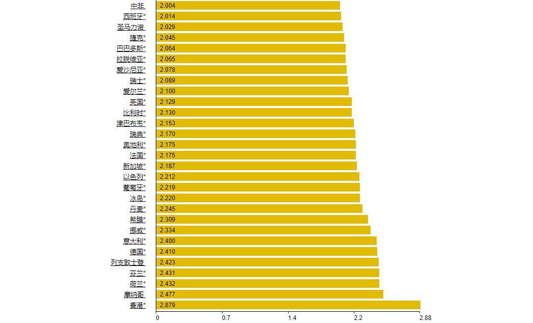 今明两天记得加满！周四24时油价“六连涨”：预计上调0.7元/升休闲区蓝鸢梦想 - Www.slyday.coM