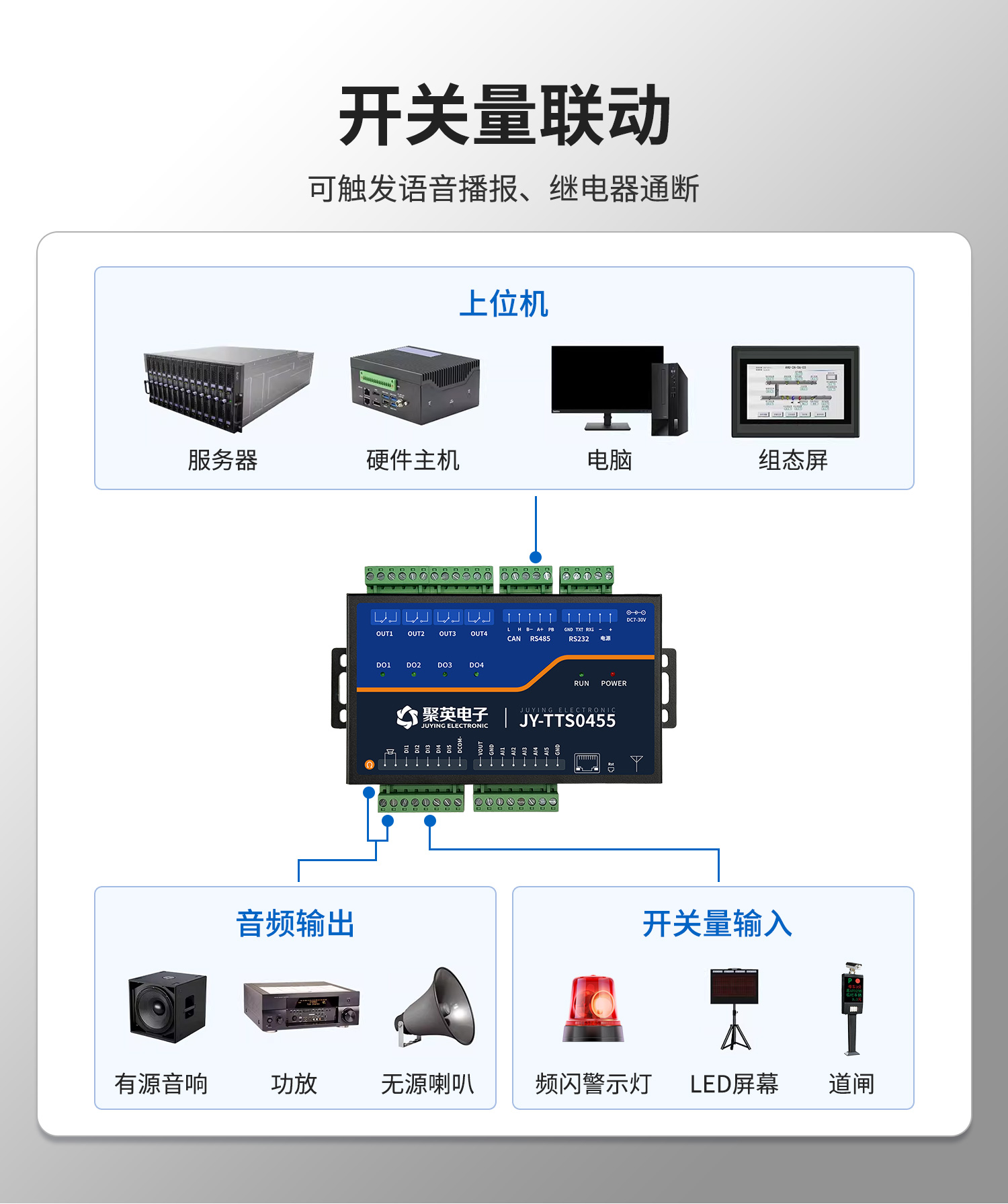 德赛西威：公司多款辅佐驾驭域控制器已成功完成规模化量产为小米轿车、抱负轿车、长城轿车、小鹏轿车、广汽丰田、吉祥轿车、广汽埃安等多家知名车企供给配套支撑