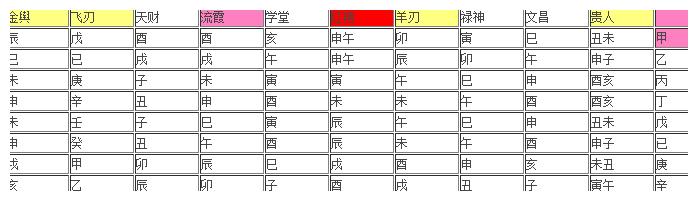 小萝卜头