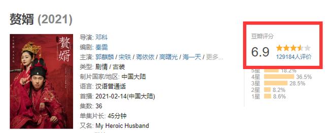 赘婿豆瓣评分多少