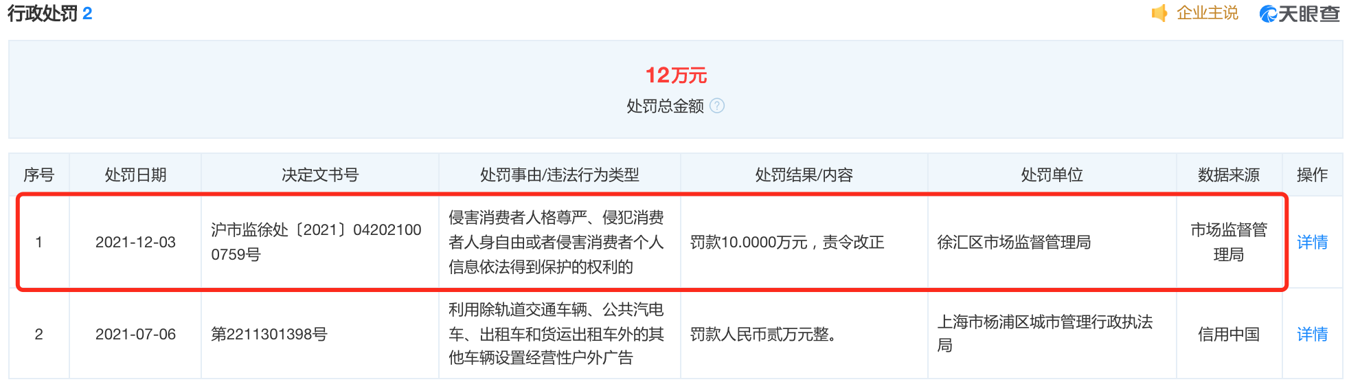半年内非法采集消费者43万张人脸数据，小鹏汽车被罚10万元！休闲区蓝鸢梦想 - Www.slyday.coM